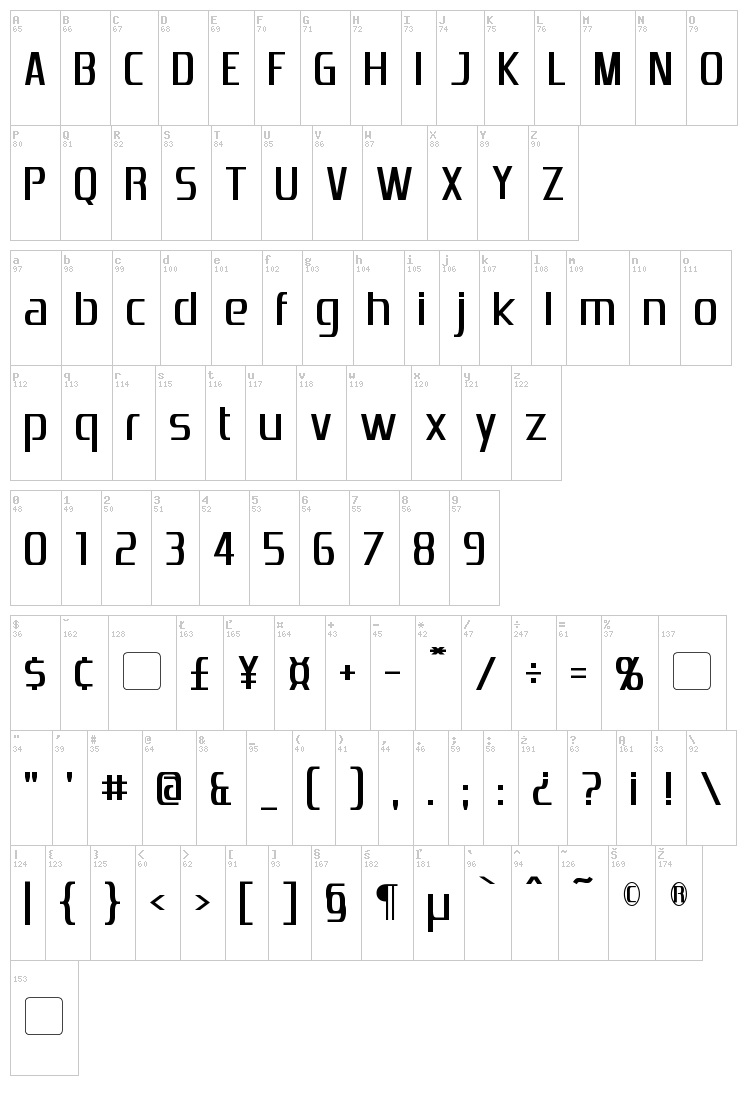 Emotion Engine font map